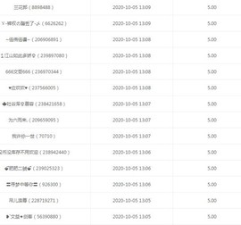 无名无姓，随性自然主播照片