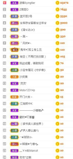 冰贺粉丝哥中华哥晋升的图片