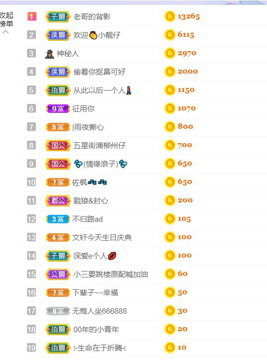 一树梨花压海唐同学☞的图片