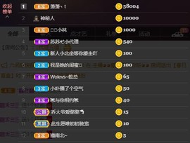 小海屯🐬李主播照片