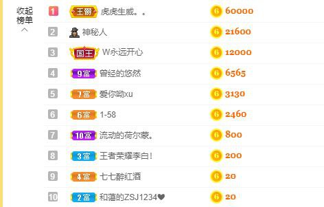 婷儿～有事不定时播的图片