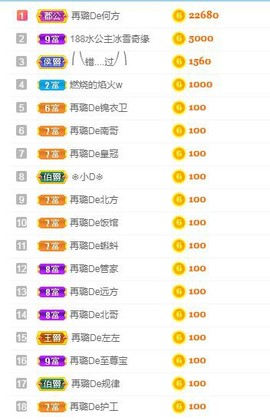 ✔再璐主播照片