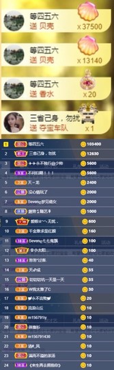 Sevenღ你七七呀主播照片