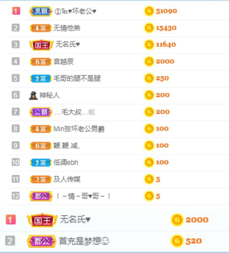 ღ谁的敏儿吖ゞ退主播照片