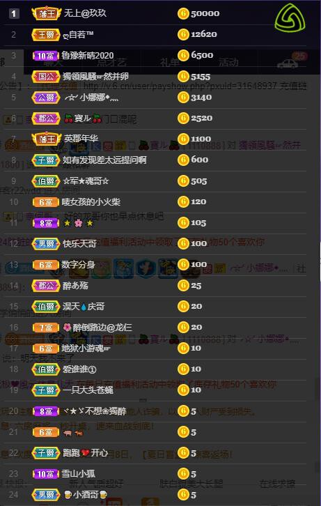 龙三暂休！的图片