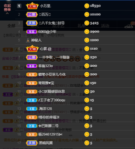 小龙虾（5135）主播照片