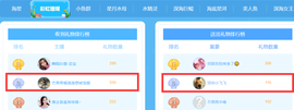 芒果果榴莲莲休息主播照片