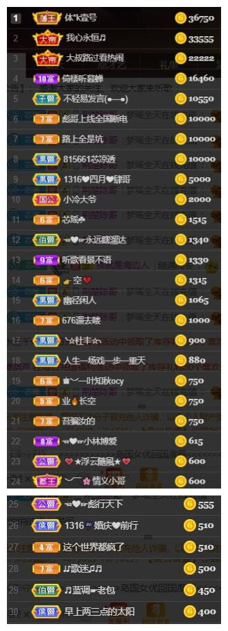 芯瑶❤️爱唱歌～的图片