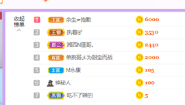 白休息中主播照片