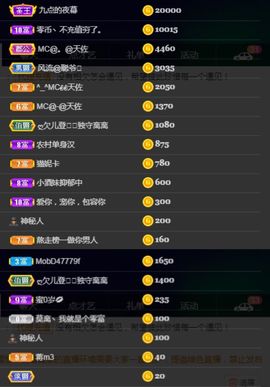 偌璃啊！主播照片