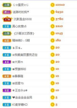 七七爱打王者主播照片