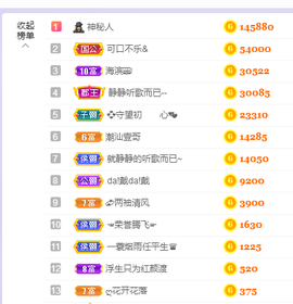 🎶柒歌24号生日会主播照片