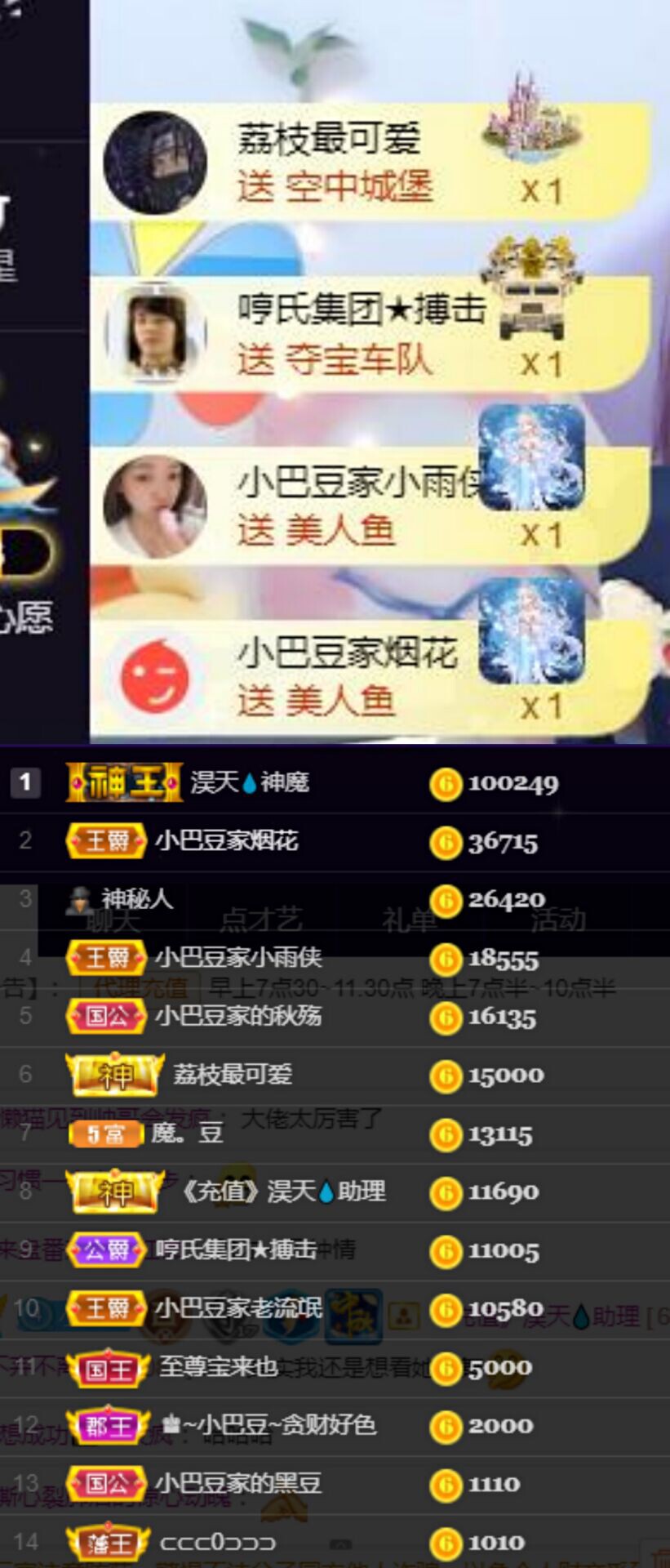 ♚~小巴豆~贪财好色的图片