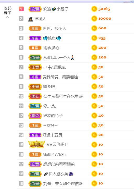 一树梨花压海唐同学☞的图片