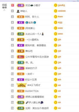 一树梨花压海唐同学☞的图片