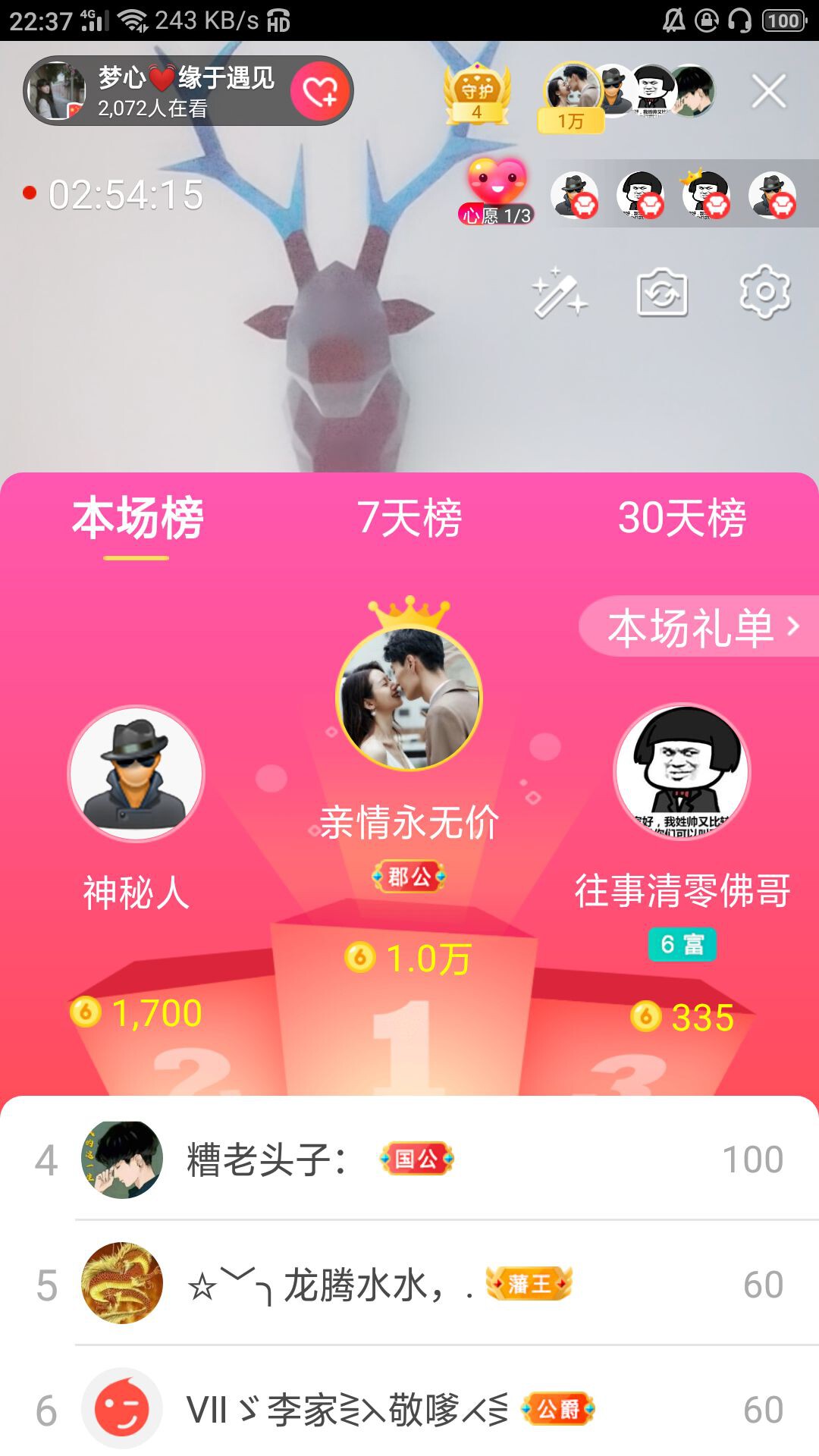 梦心💞缘于遇见的图片