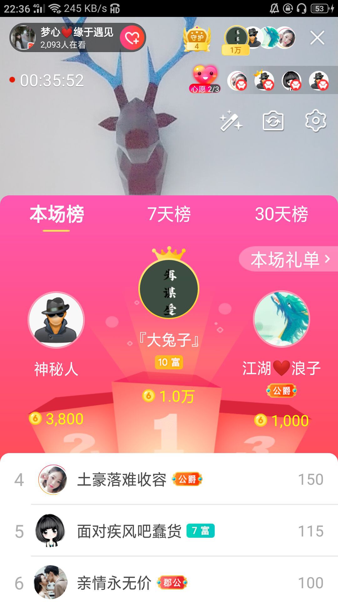 梦心💞缘于遇见的图片