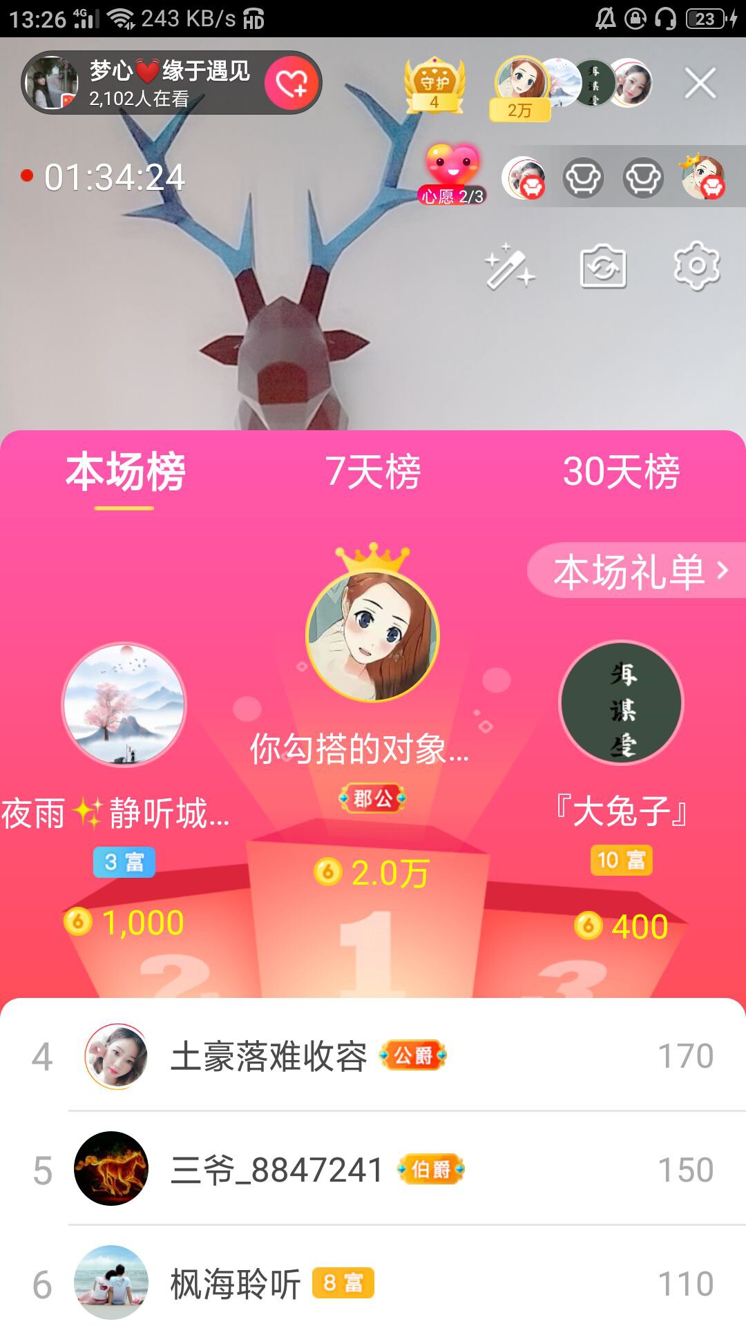 梦心💞缘于遇见的图片