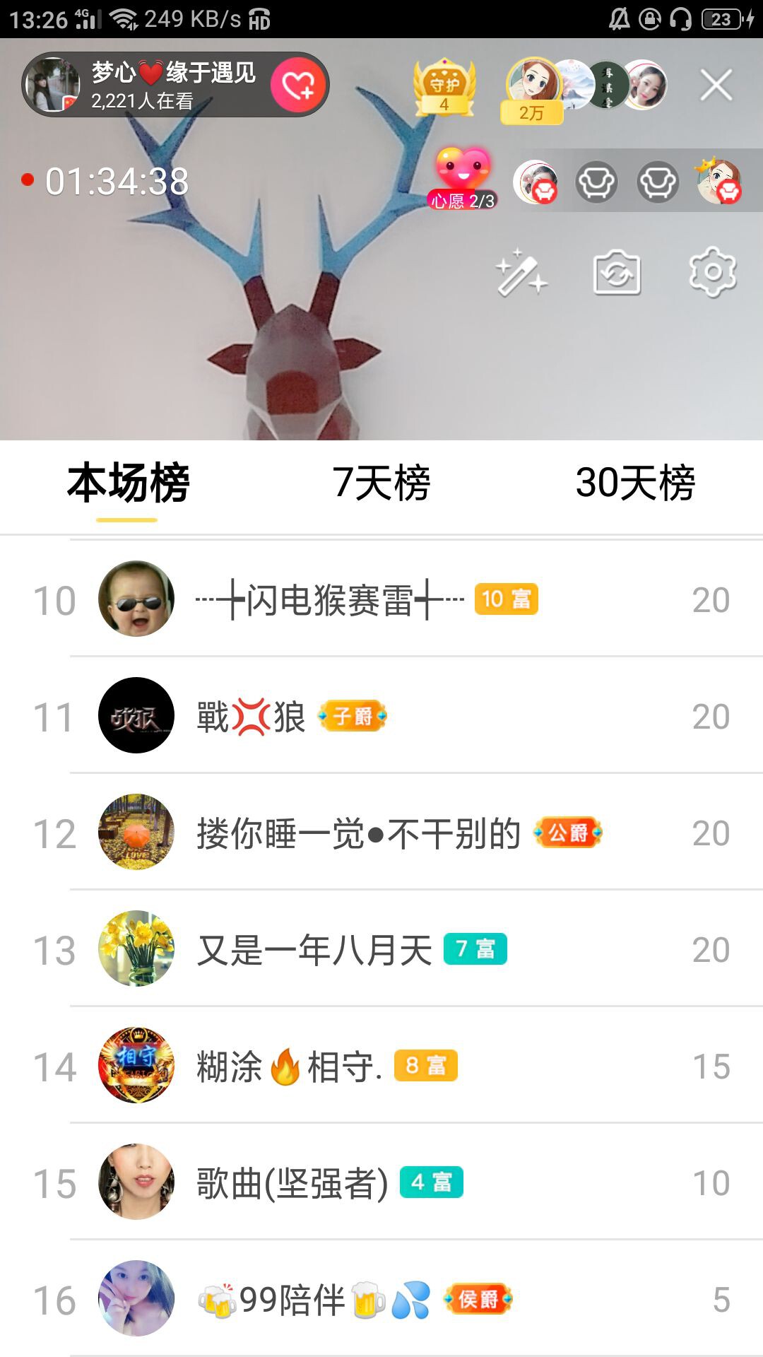 梦心💞缘于遇见的图片