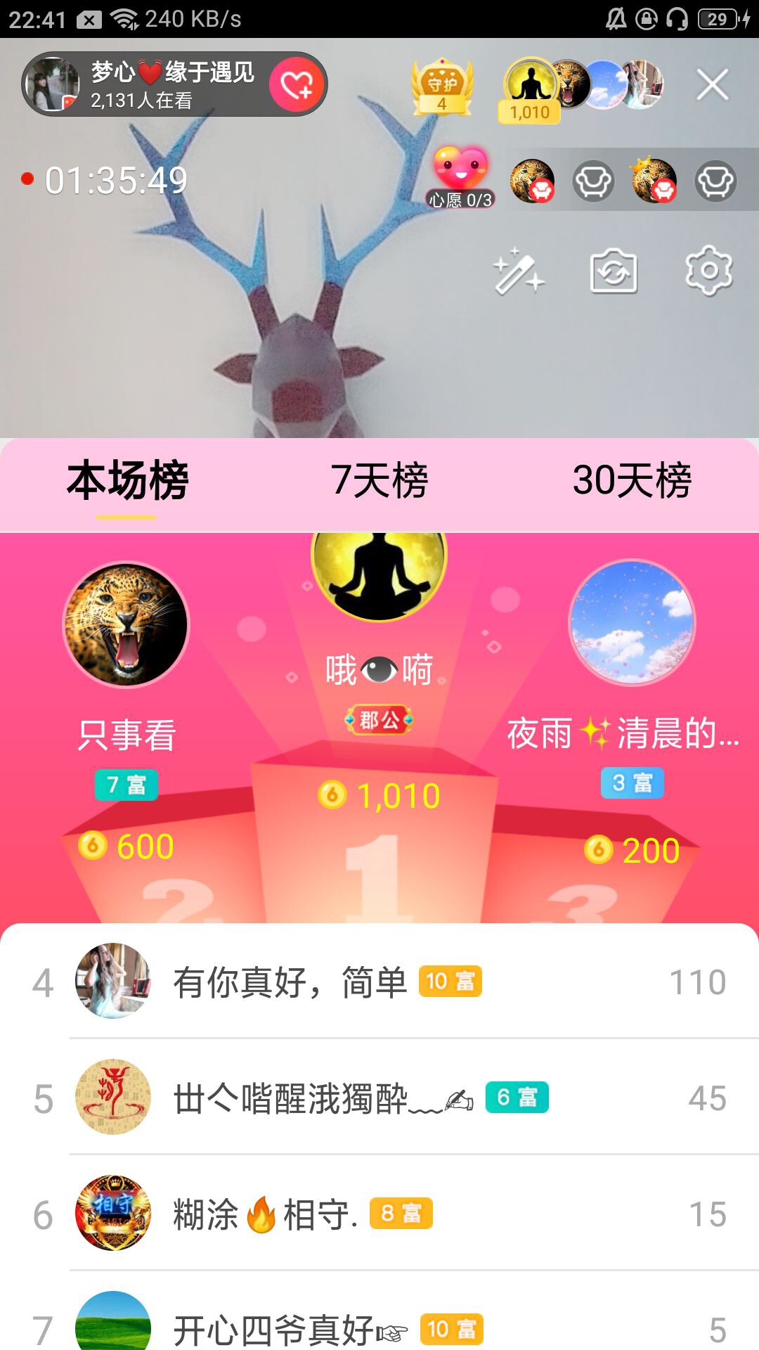 梦心💞缘于遇见的图片