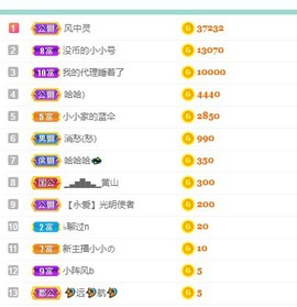 新主播小小の主播照片