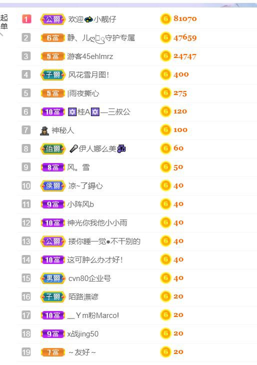 一树梨花压海唐同学☞的图片