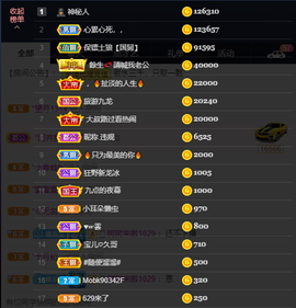 宝儿♚家里有事休息主播照片