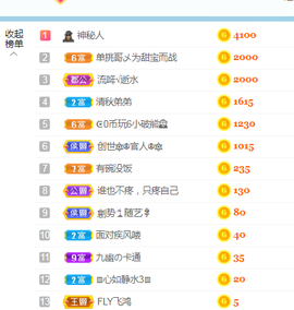 白休息中主播照片