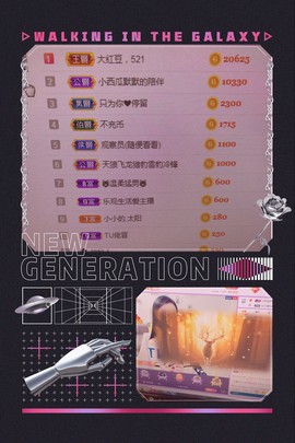 九宝休息一段时间主播照片