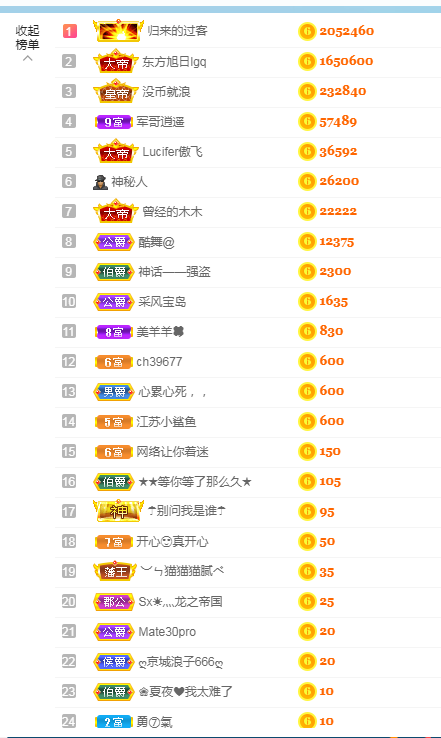 苏熙！！！的图片