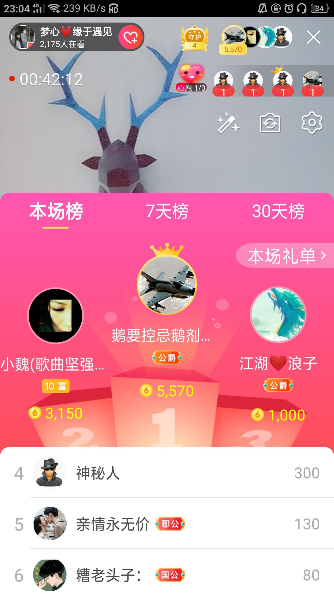 梦心💞缘于遇见的图片