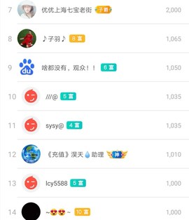 优优@有缘相惜主播照片