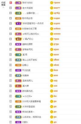 🎵小邓丽君🌺溪儿主播照片