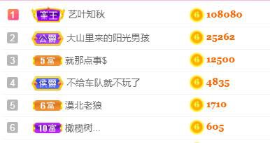 馨小艺🎀吉祥如艺的图片
