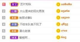 馨小艺🎀主播照片