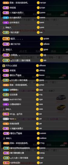 偌璃啊！主播照片
