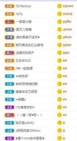七七爱打王者主播照片