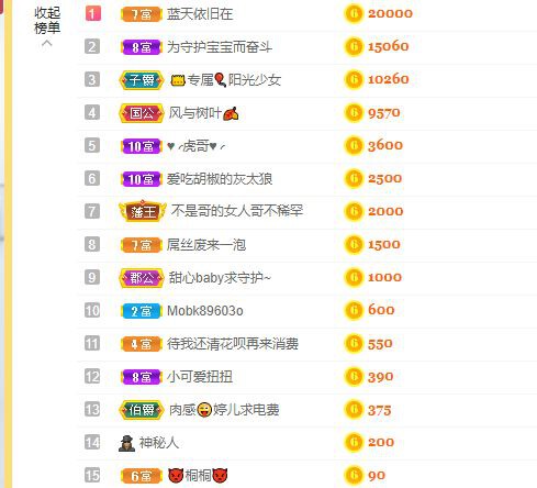 婷儿～有事不定时播的图片