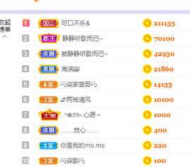 🎶柒歌24号生日会主播照片