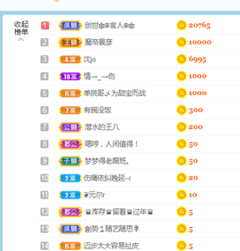 白休息中主播照片