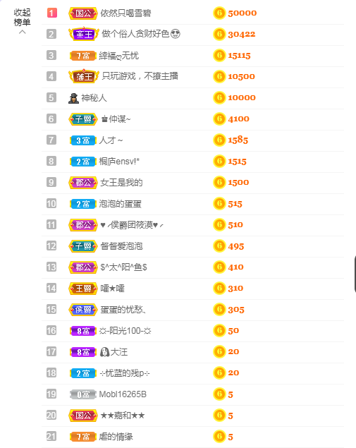 依芝の求心软的神！的图片