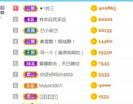 素雪胃肠炎不定时播主播照片