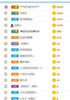 昵称违规，请重新修改主播照片