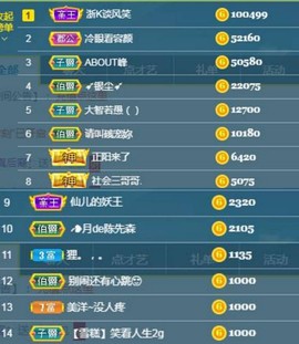 姜小狸主播照片