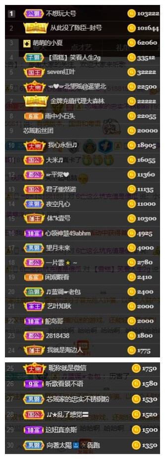 芯瑶❤️爱唱歌～的图片