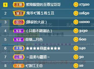 冰凌吖~的图片