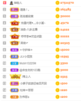 七℃~暂停直播主播照片