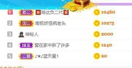 小鸭宝💞想吃饱的图片