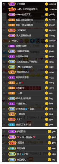 芯瑶❤️爱唱歌～主播照片