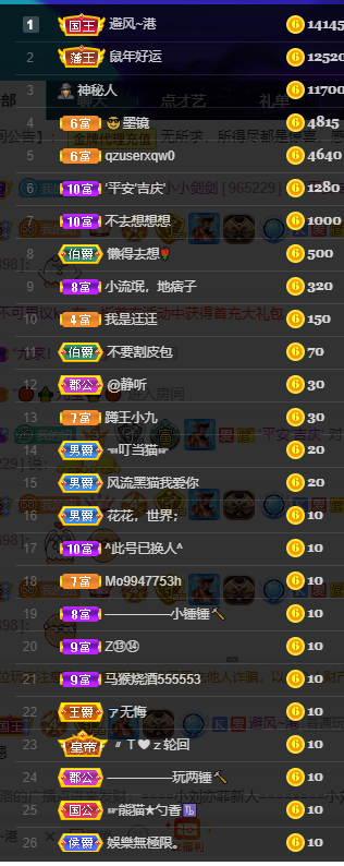 聆听~福妞儿的图片